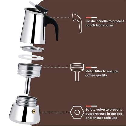 Máquina De Indução Café